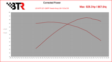 Load image into Gallery viewer, Brian Tooley Racing GM LS PDS Stage 2 Torque Camshaft