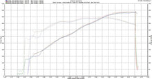 Cargar imagen en el visor de la galería, Tick Performance GM LS3 L99 Street Heat Stage 3 Polluter Camshaft