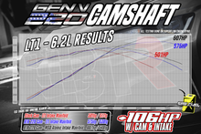 Load image into Gallery viewer, Brian Tooley Racing GM Gen 5 220 VVT Limiter Camshaft