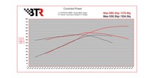 Cargar imagen en el visor de la galería, Brian Tooley Racing GM Gen 5 230 VVT Limiter Camshaft