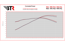 Cargar imagen en el visor de la galería, Brian Tooley Racing GM LS3 Naturally Aspirated Stage 5 V2 Camshaft