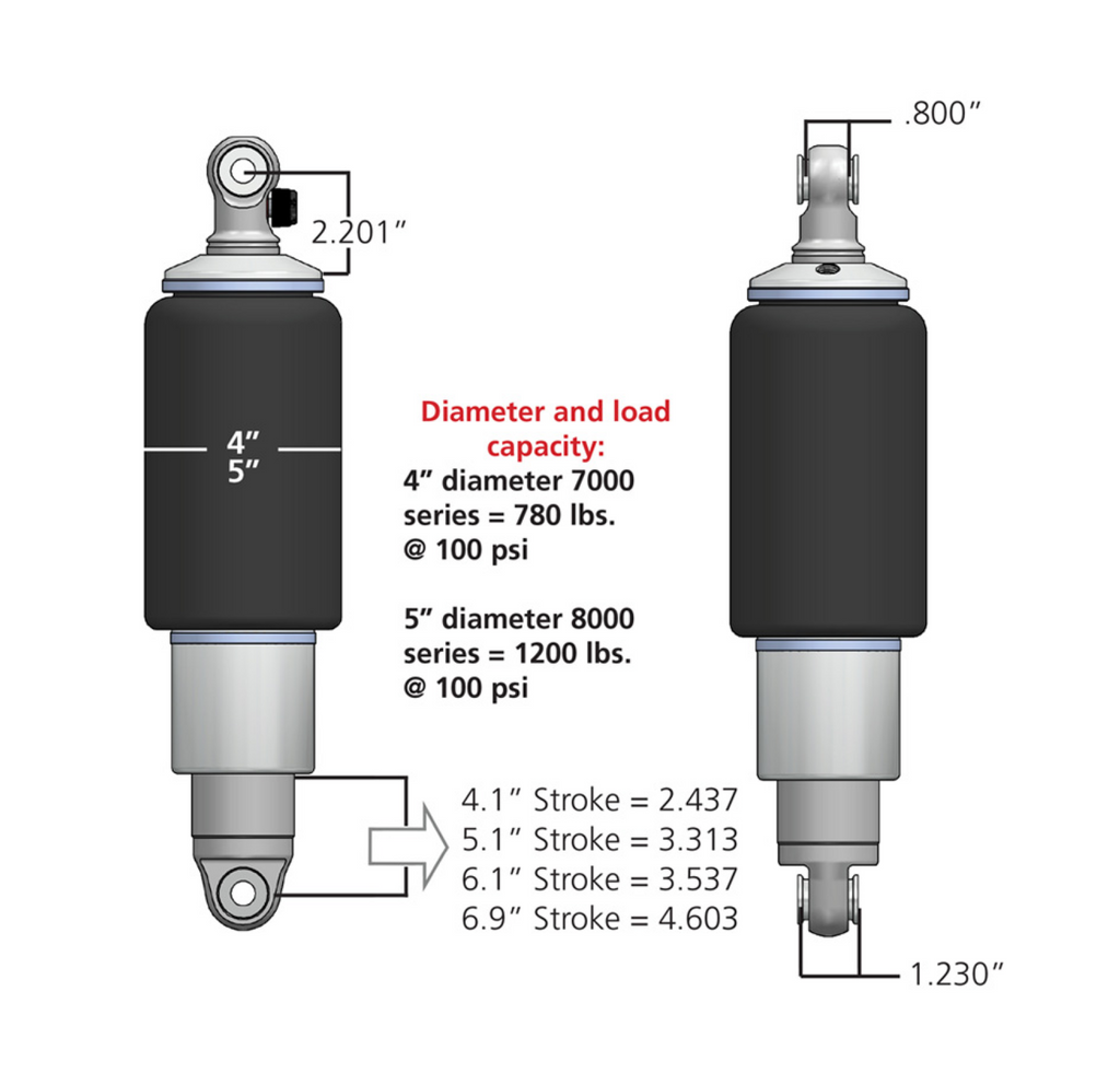 Ridetech 70-81 Camaro Firebird Rear HQ Shockwave Air Shocks